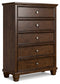 Danabrin Five Drawer Chest