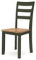 Gesthaven Dining Room Side Chair (2/CN)